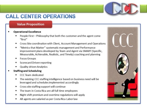 CALL-CENTER-OPERATIONS-SLIDE.-POWER-POINT-PRESENTATION-COSTA-RICAS-CALL-CENTER36d8f6c695d4eabc.jpg