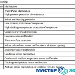 MASTER-KOLODA-MOSKVA-REMONT-KONDITIONEROV-_8c9b9179cf0f87367