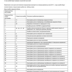 MASTER-KOLODA-MOSKVA-REMONT-KONDITIONEROV-_6071b3b3ad90aa69bf8