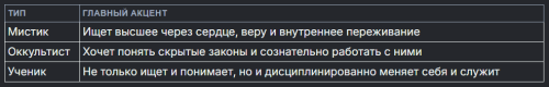 MISTIK-UCENIK74b7d8f81409a340.png